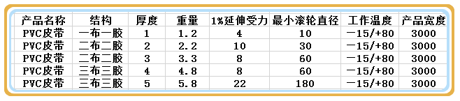 香港35图库图纸大全