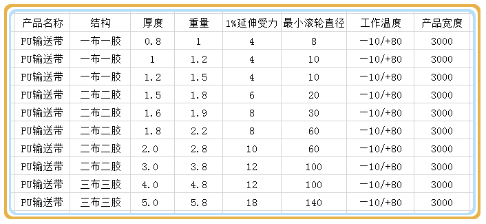 香港35图库图纸大全