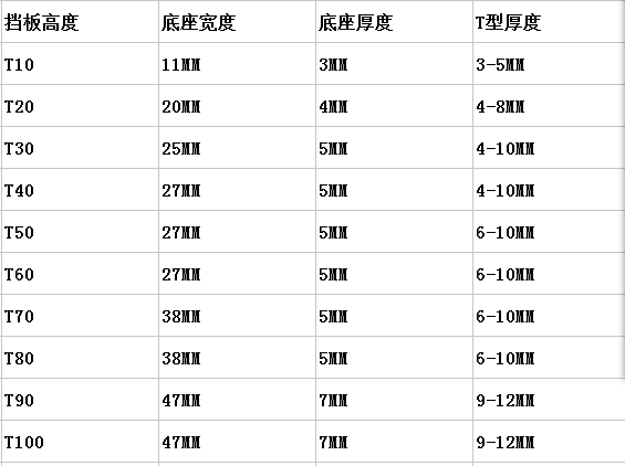 香港35图库图纸大全